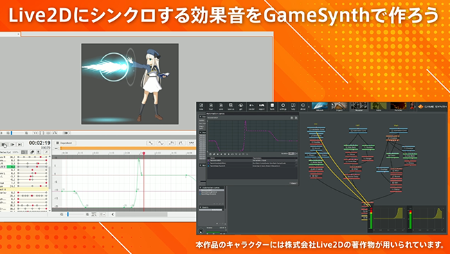 Live2D